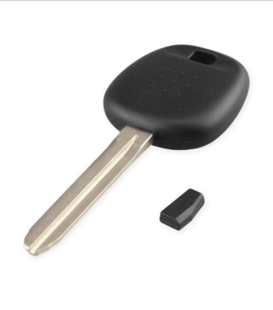 Basic key